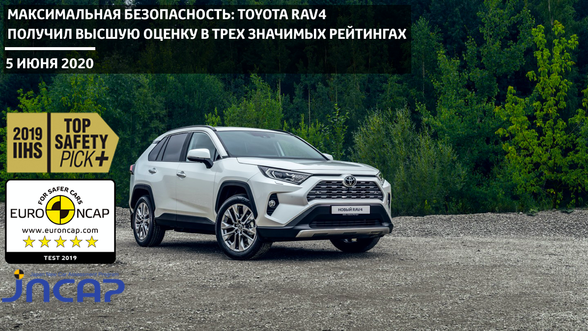 Изображение на странице Последние новости и события в мире Toyota Тойота Major