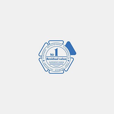 Изображение на странице Последние новости и события в мире Toyota Тойота Major